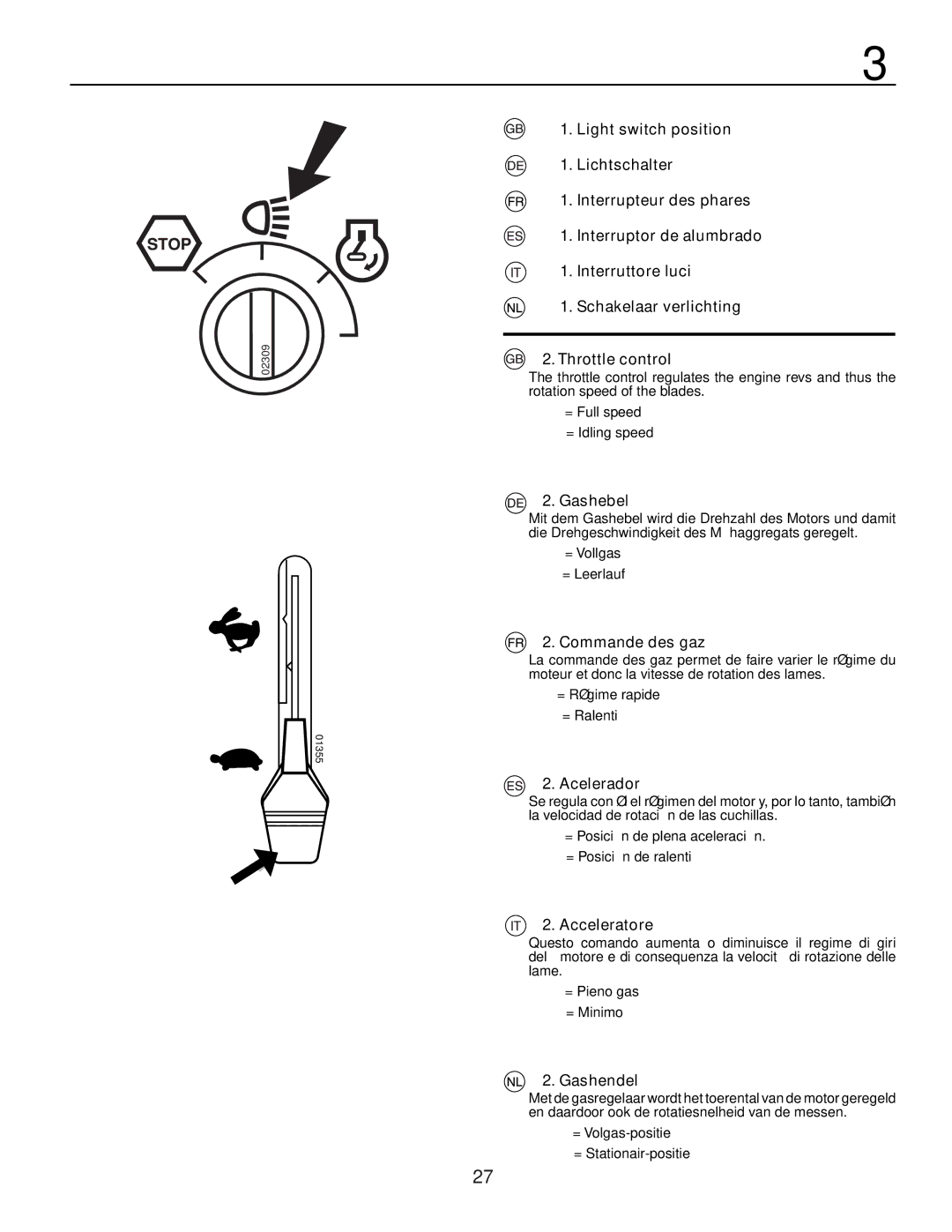 Husqvarna YTH150XP instruction manual Gashebel, Commande des gaz, Acelerador, Acceleratore, Gashendel 