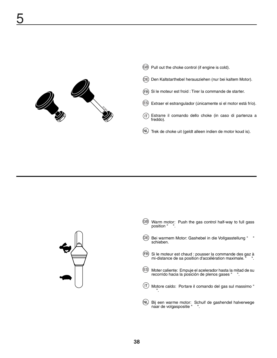 Husqvarna YTH150XP instruction manual 