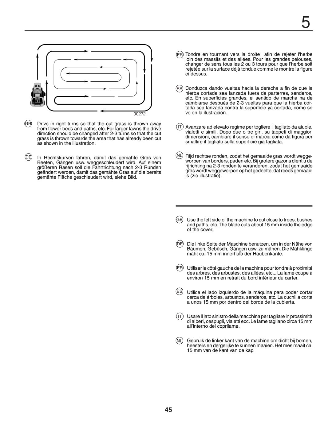 Husqvarna YTH150XP instruction manual 00272 