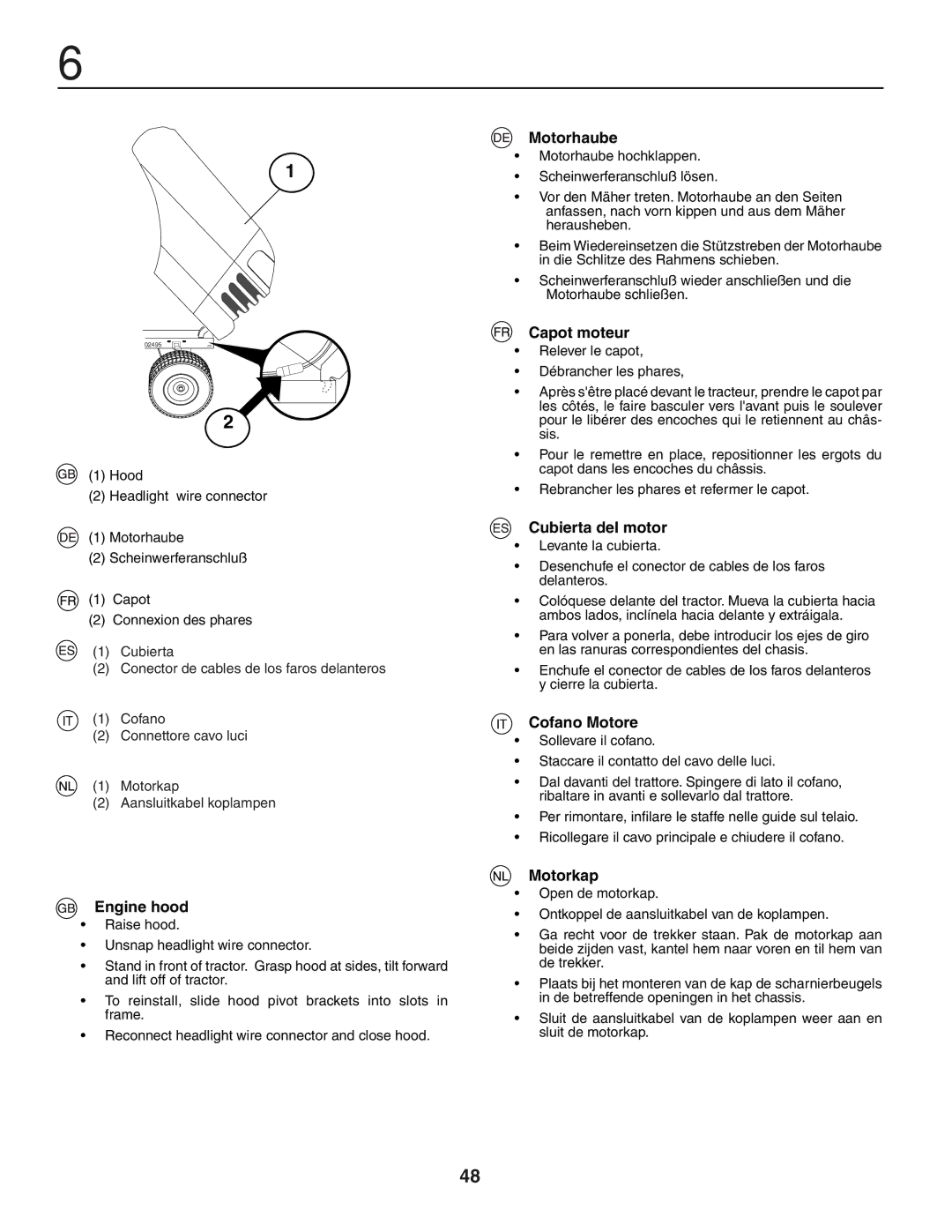 Husqvarna YTH150XP instruction manual Engine hood, Motorhaube, Capot moteur, Cubierta del motor, Cofano Motore, Motorkap 