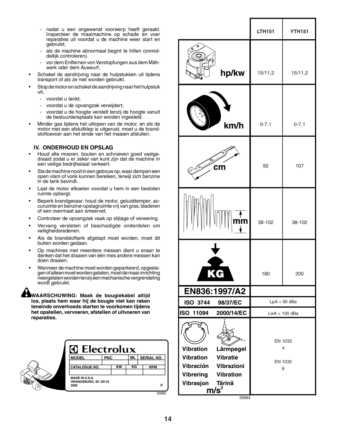 Husqvarna YTH151 instruction manual EN8361997/A2, IV. Onderhoud EN Opslag 