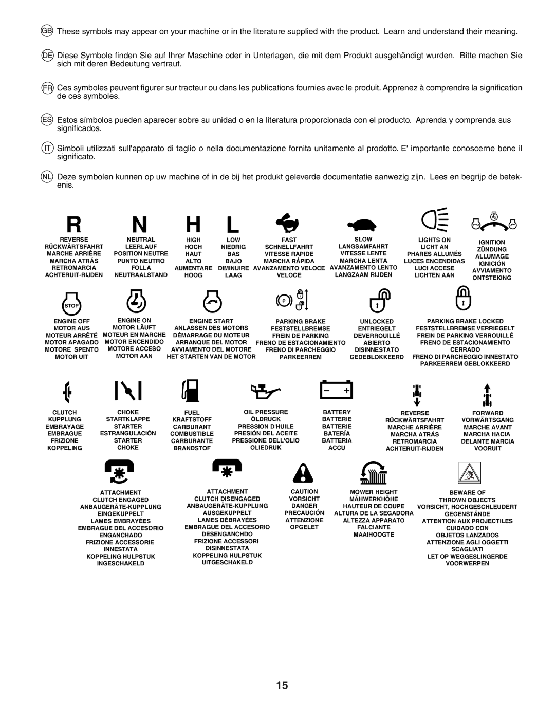 Husqvarna YTH151 instruction manual Marcha Atrás 