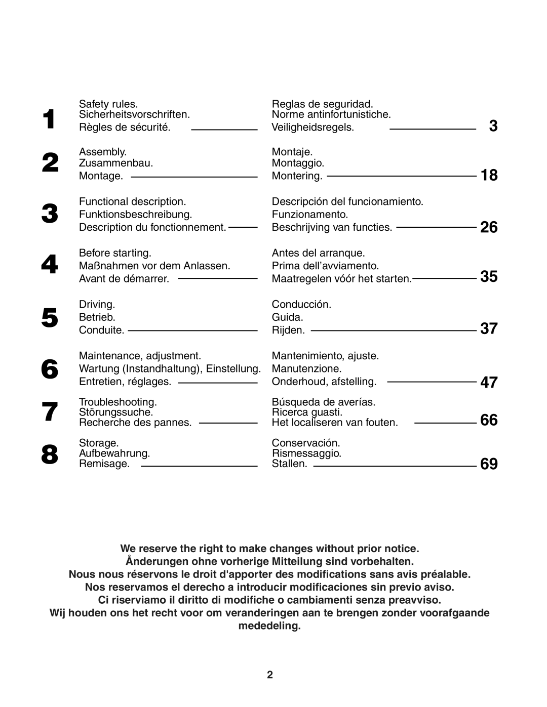 Husqvarna YTH151 instruction manual 