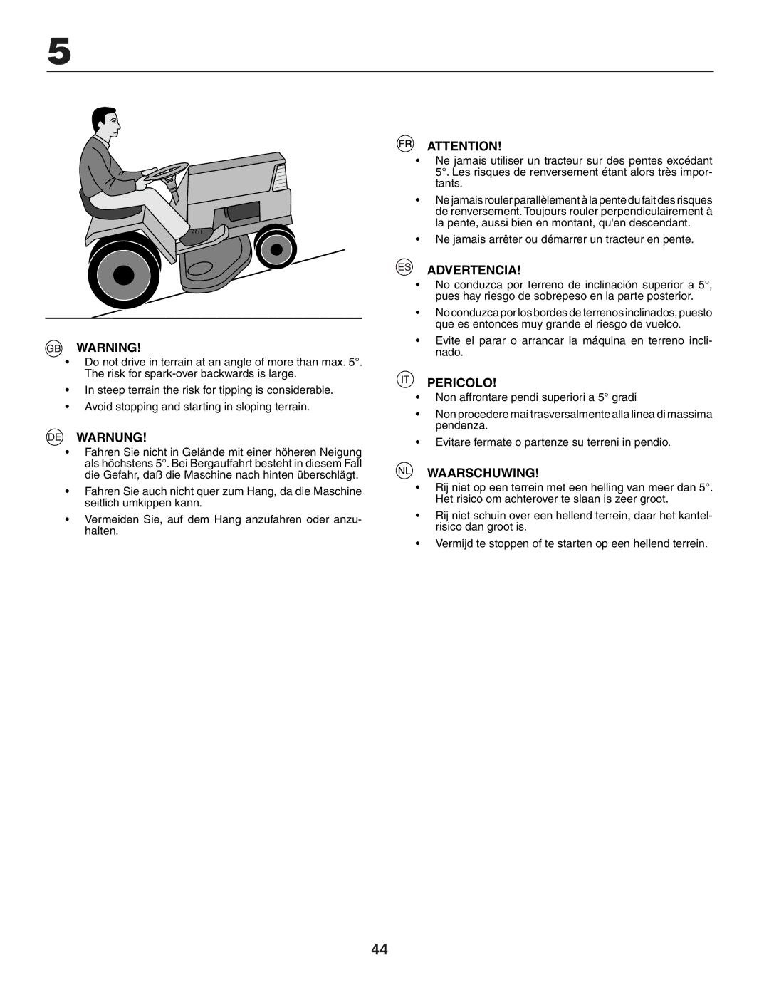 Husqvarna YTH151 instruction manual Warnung, Advertencia, Pericolo, Waarschuwing 