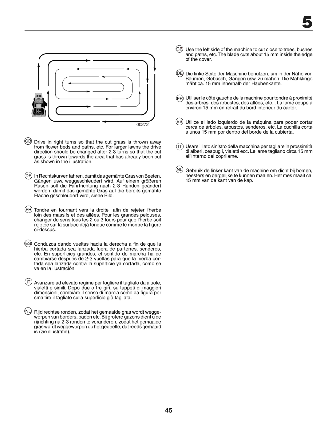 Husqvarna YTH151 instruction manual 00272 