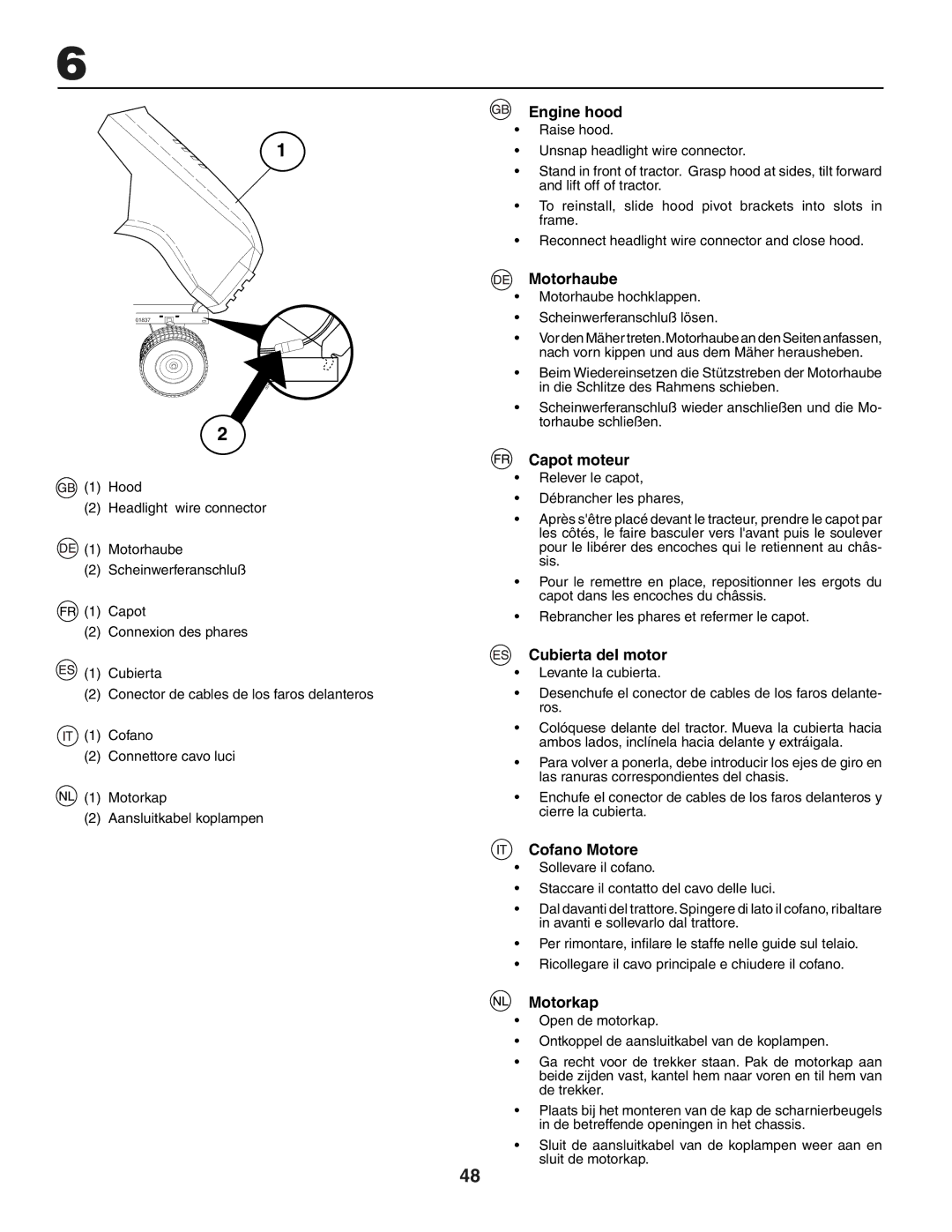 Husqvarna YTH151 instruction manual Engine hood, Motorhaube, Capot moteur, Cubierta del motor, Cofano Motore, Motorkap 