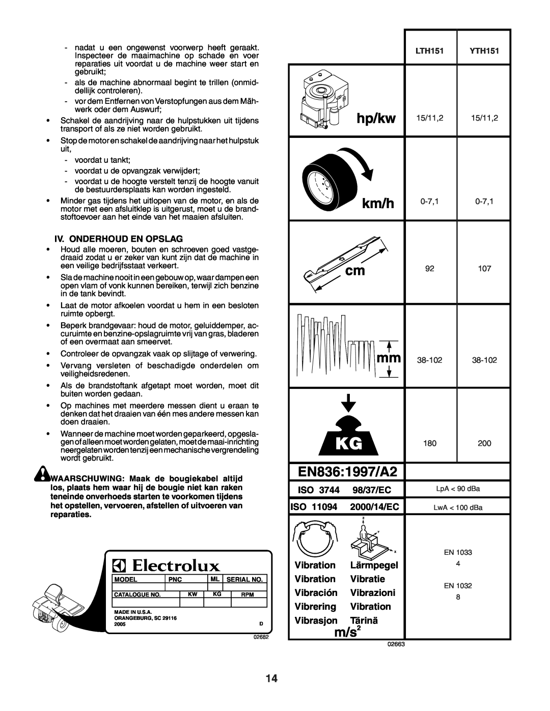 Husqvarna YTH151 instruction manual EN8361997/A2, m/s2 