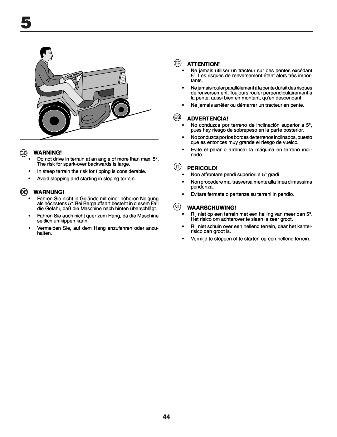 Husqvarna YTH151 instruction manual Warnung, Advertencia, Pericolo, Waarschuwing 