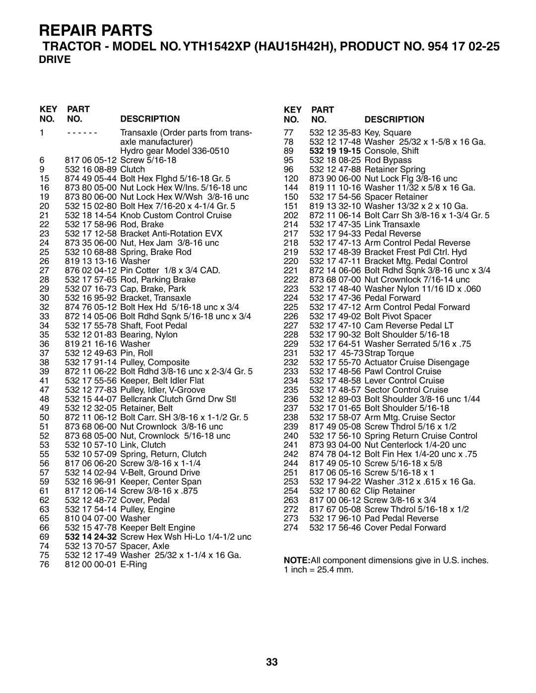 Husqvarna YTH1542XP owner manual KEY Part Description 