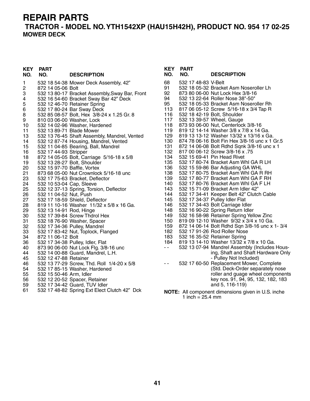 Husqvarna YTH1542XP owner manual Repair Parts 