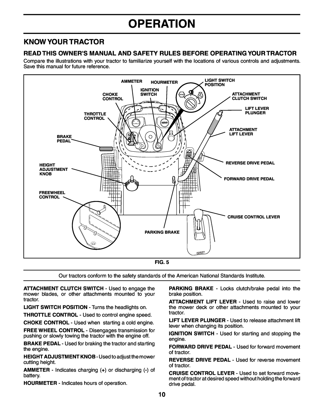 Husqvarna YTH1542XP owner manual Know Your Tractor, Operation 