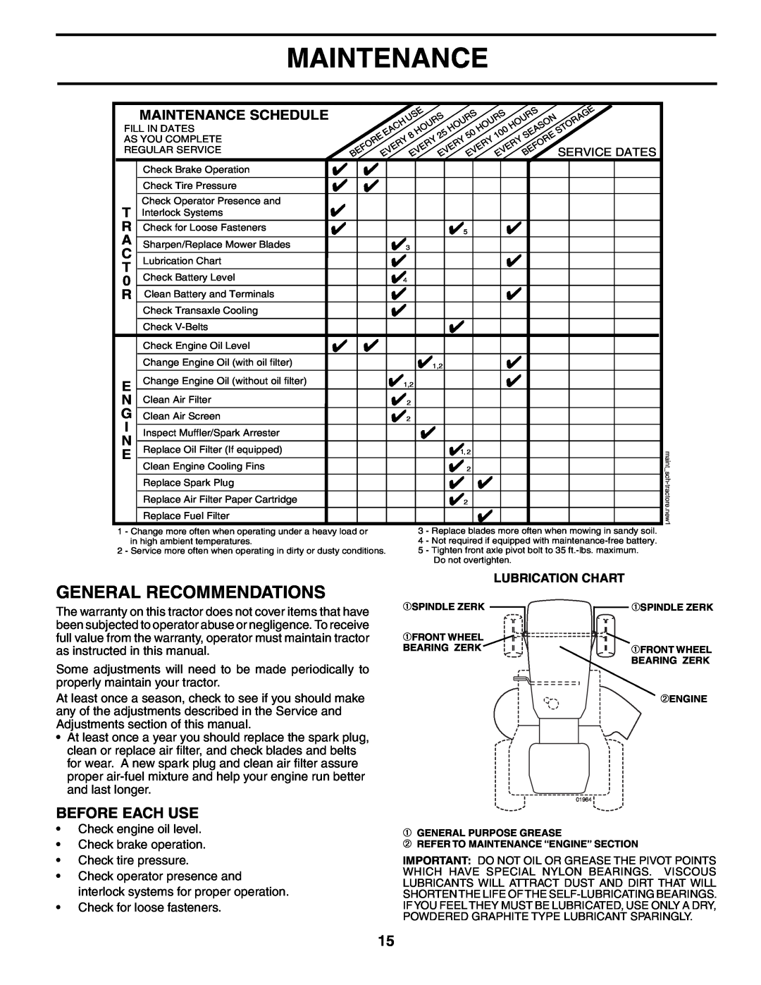 Husqvarna YTH1542XP owner manual General Recommendations, Before Each Use, Maintenance Schedule 