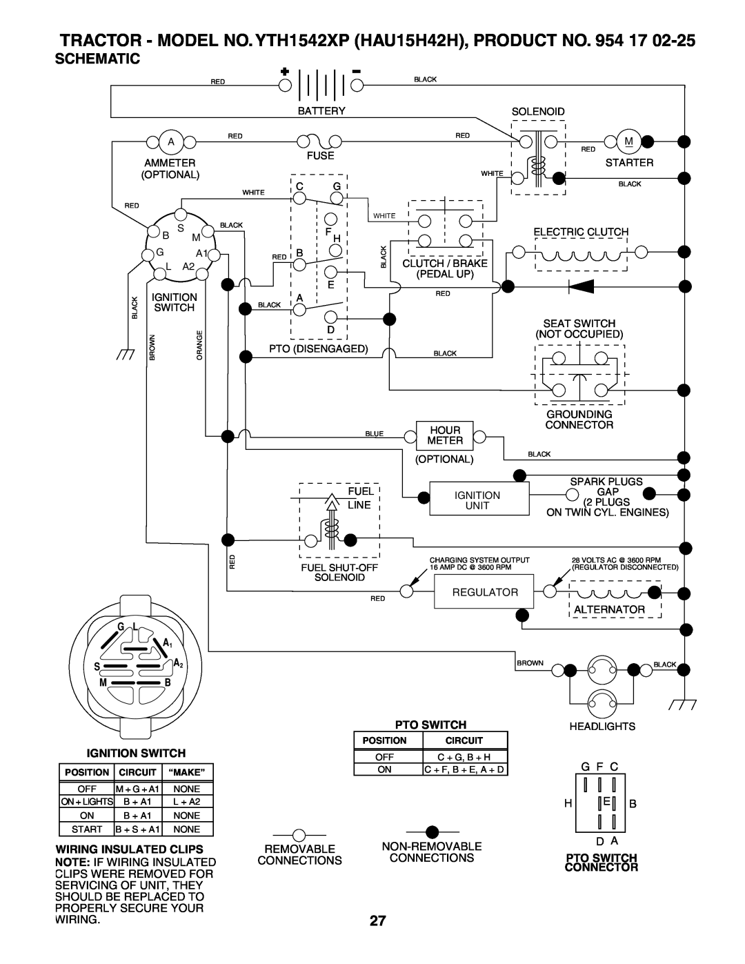 Husqvarna YTH1542XP owner manual Schematic, Ignition Switch, Wiring Insulated Clips, Pto Switch Connector 