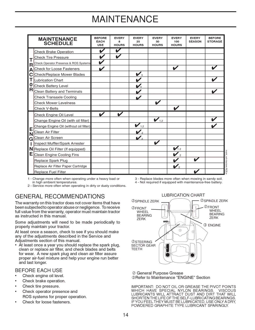 Husqvarna YTH1542XPT owner manual Maintenance, General Recommendations, Schedule, Before Each USE 