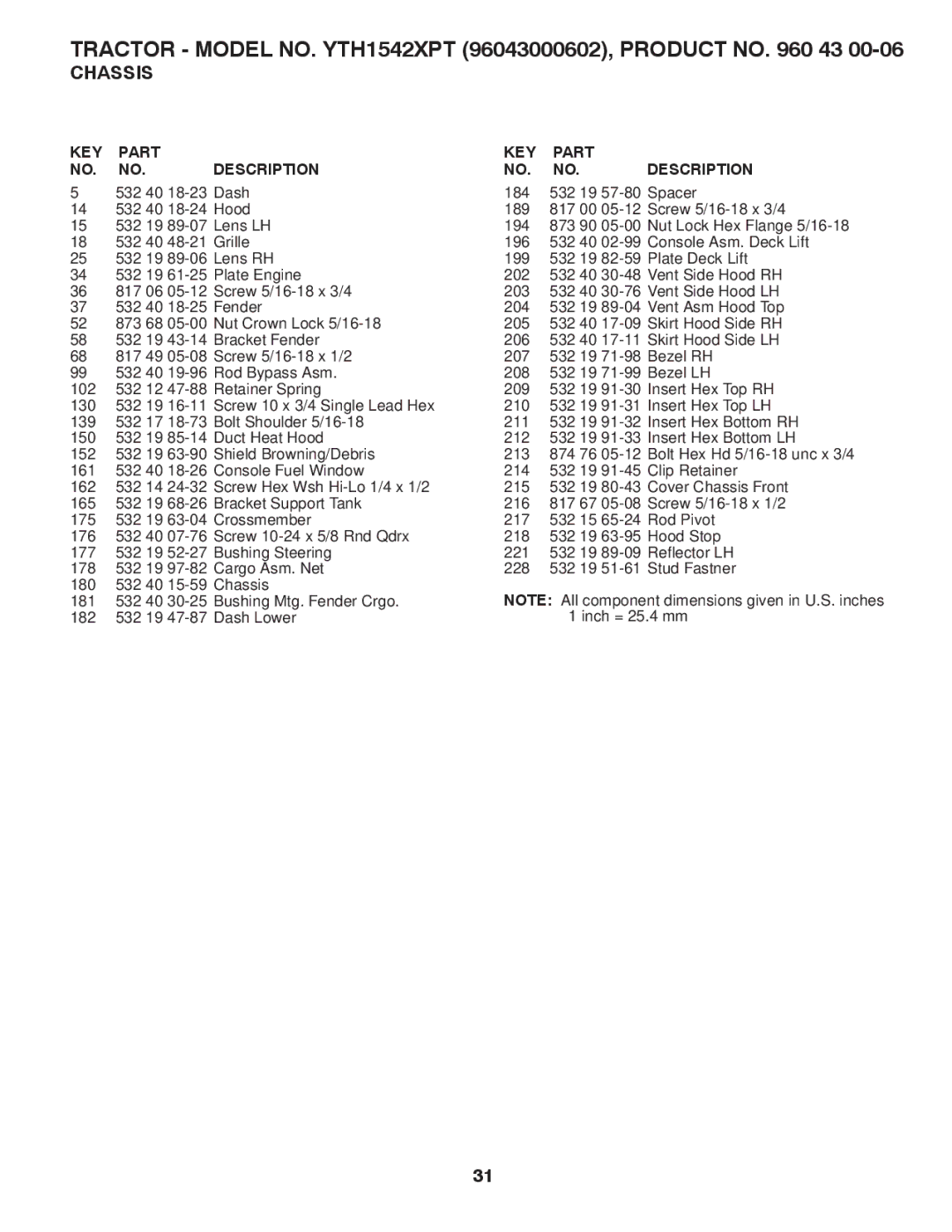 Husqvarna YTH1542XPT owner manual KEY Part Description 