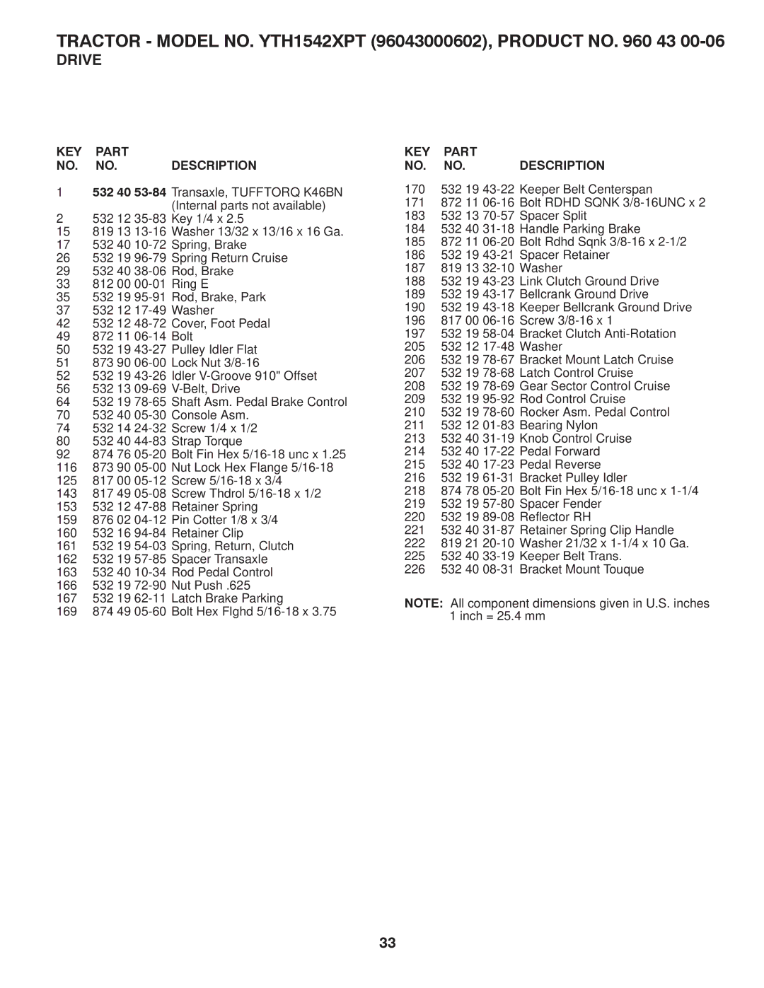 Husqvarna YTH1542XPT owner manual KEY Part NO. NO. Description 