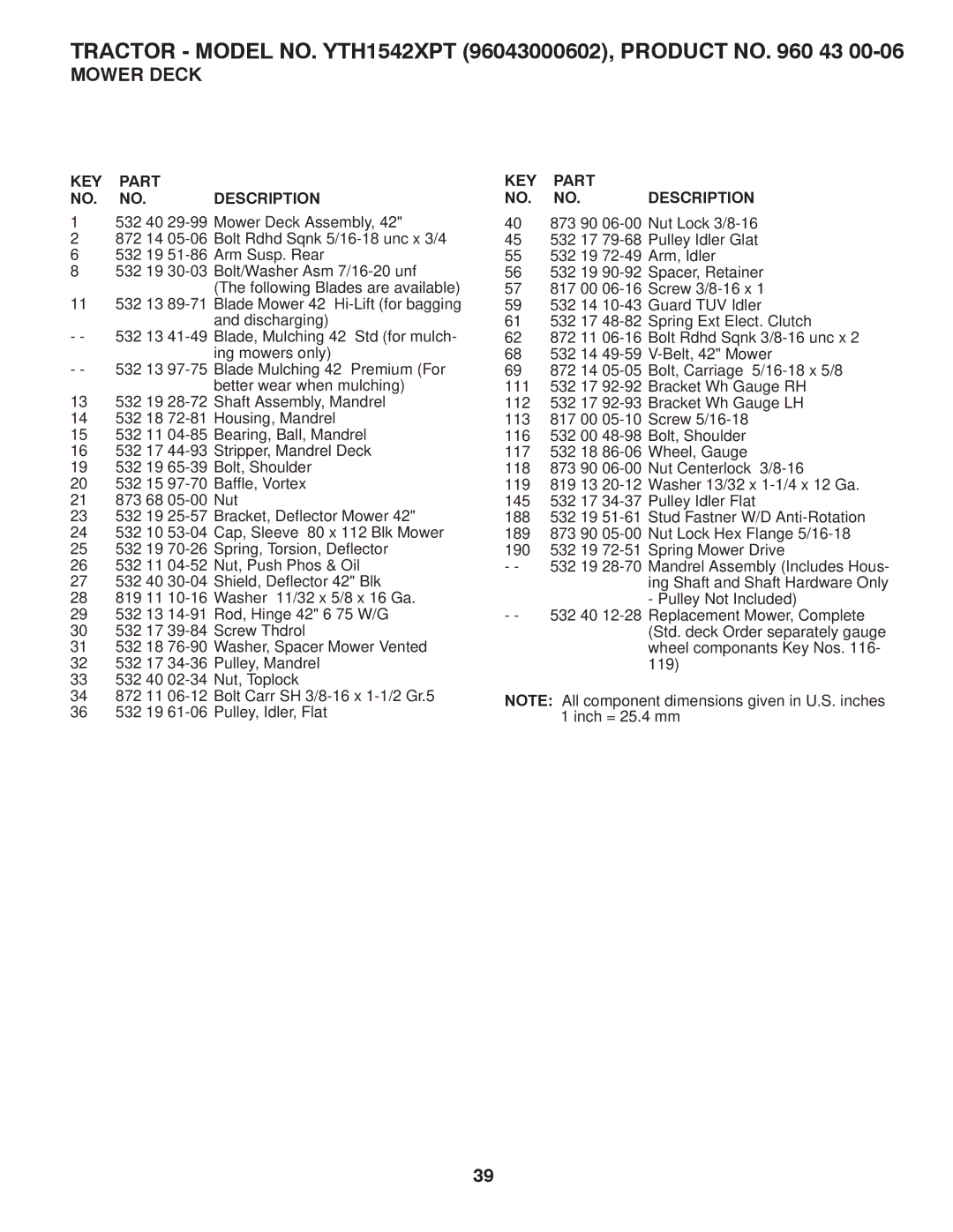 Husqvarna YTH1542XPT owner manual KEY Part NO. NO. Description 