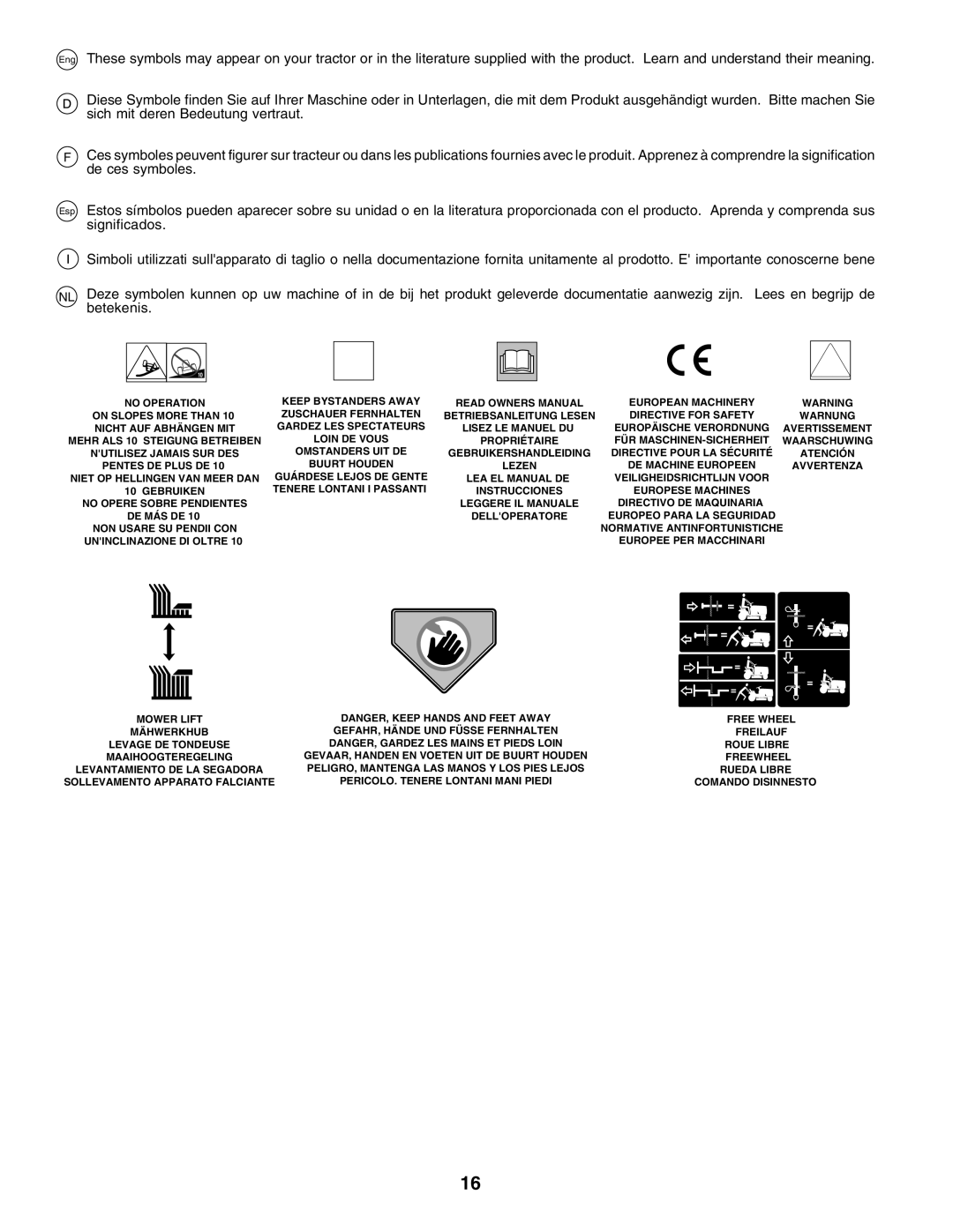 Husqvarna YTH155 instruction manual Atención 