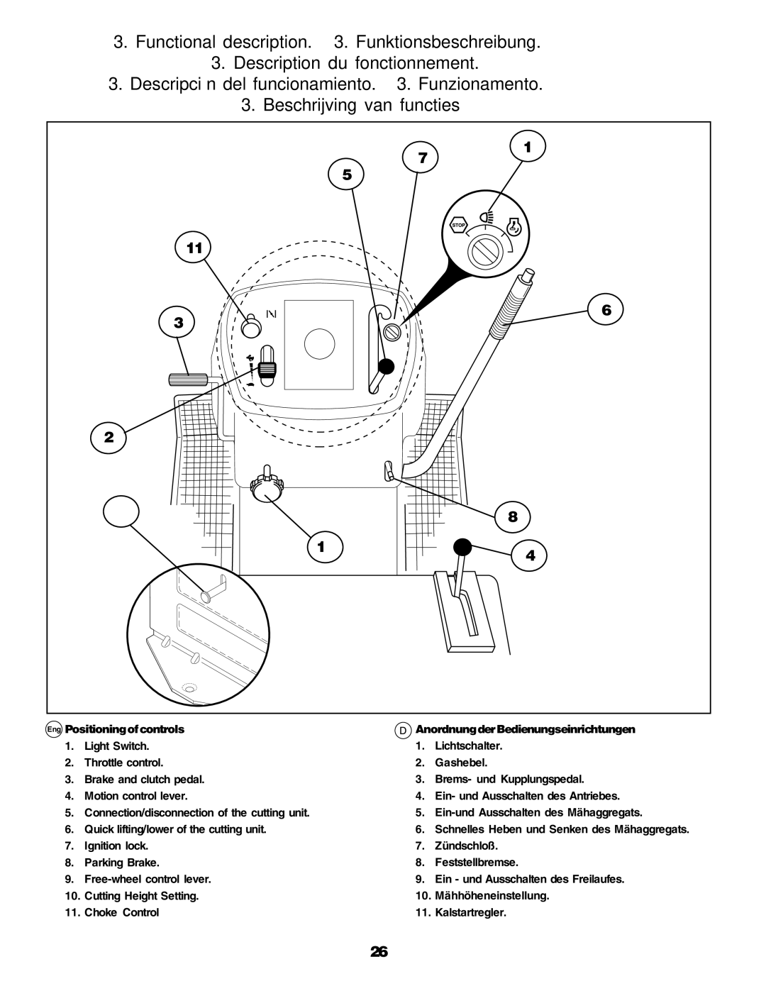 Husqvarna YTH155 instruction manual Schnelles Heben und Senken des Mähaggregats 