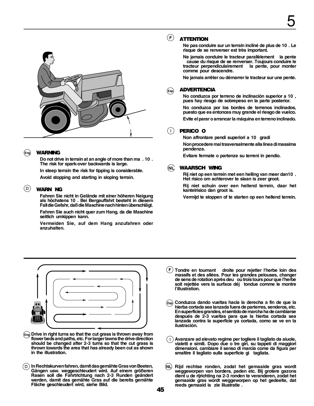 Husqvarna YTH155 instruction manual Eng Warning, Warnung, Esp Advertencia, Pericolo, NL Waarschuwing 