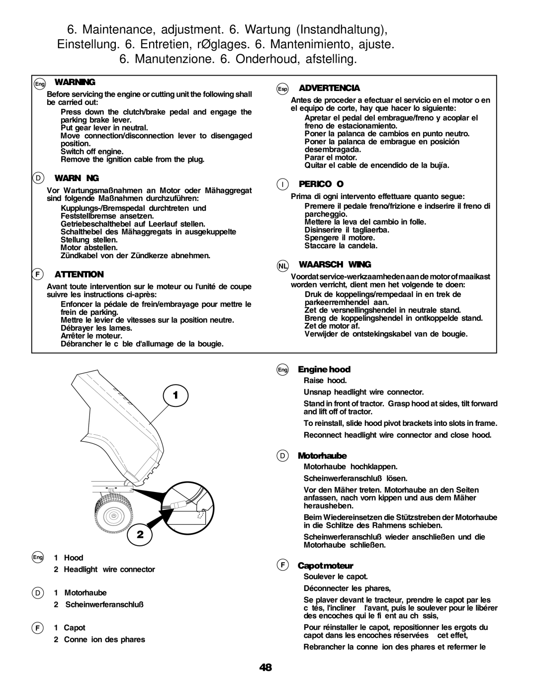 Husqvarna YTH155 instruction manual Eng Engine hood, Motorhaube, Capot moteur 