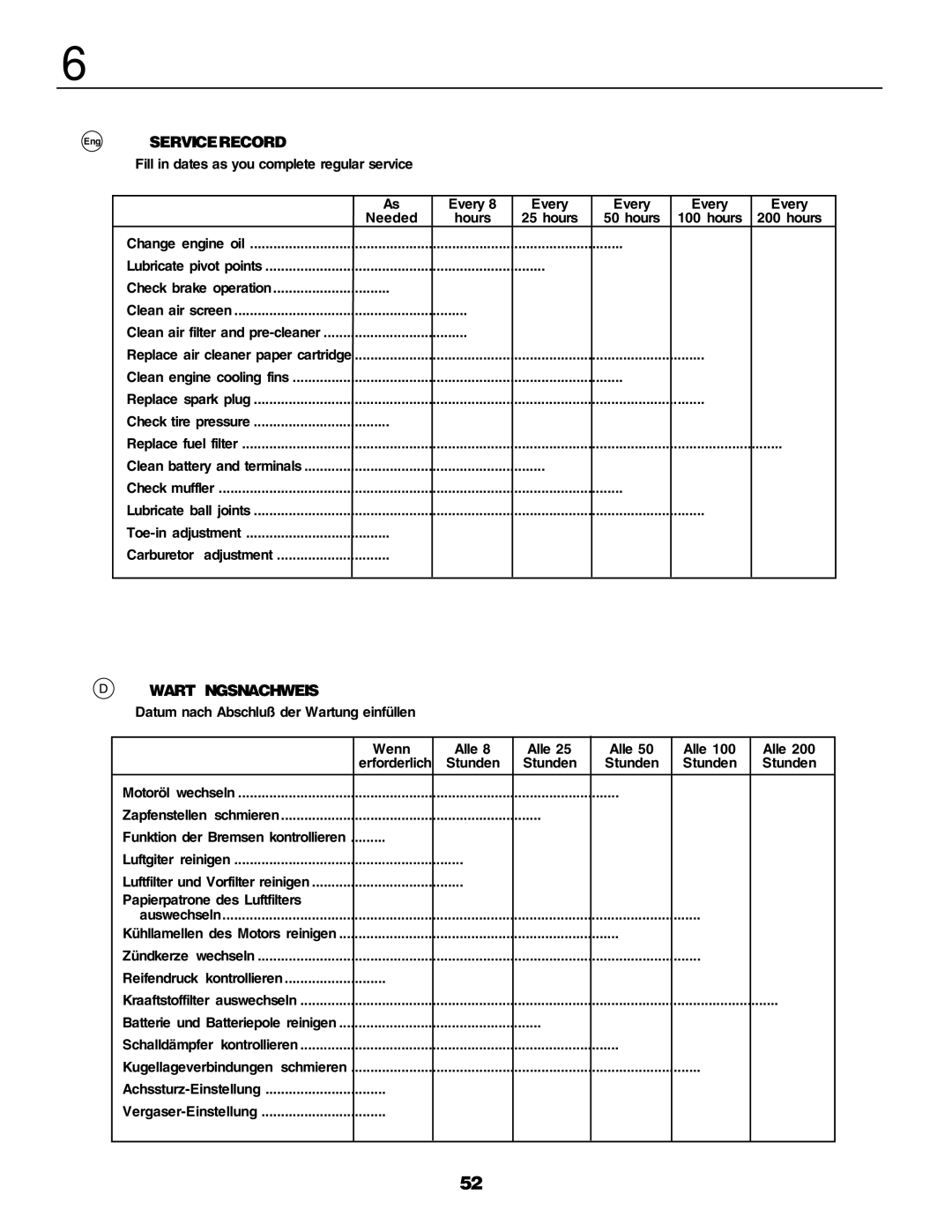 Husqvarna YTH155 instruction manual Service Record, Wartungsnachweis 