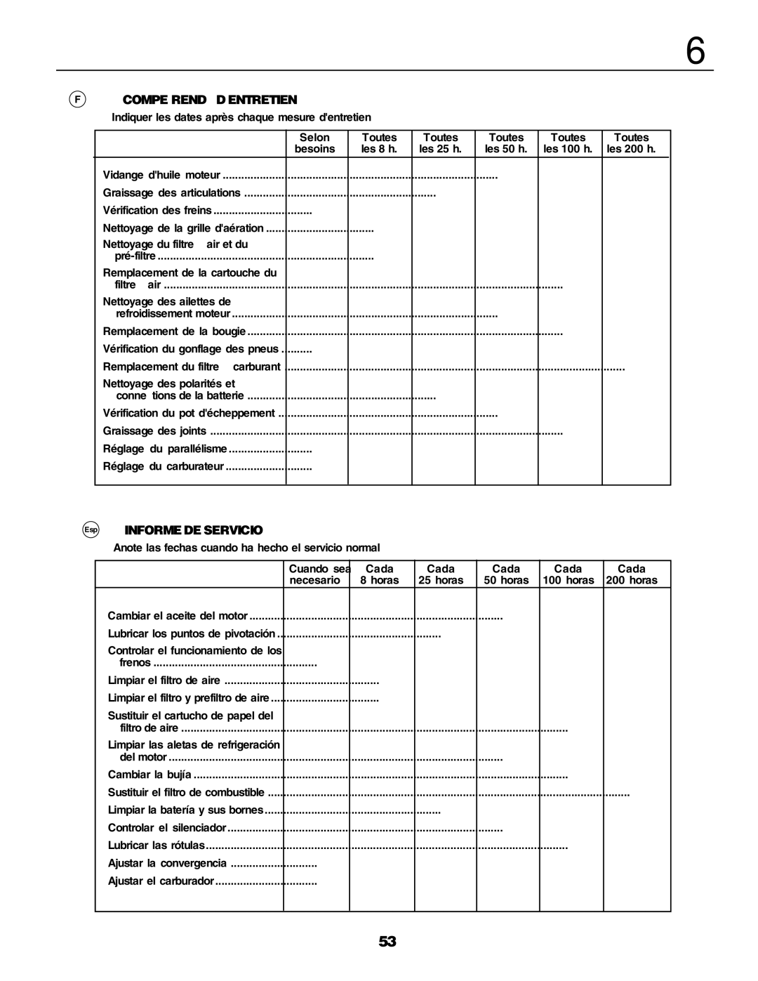 Husqvarna YTH155 instruction manual COMPE-RENDU Dentretien, Informe DE Servicio 