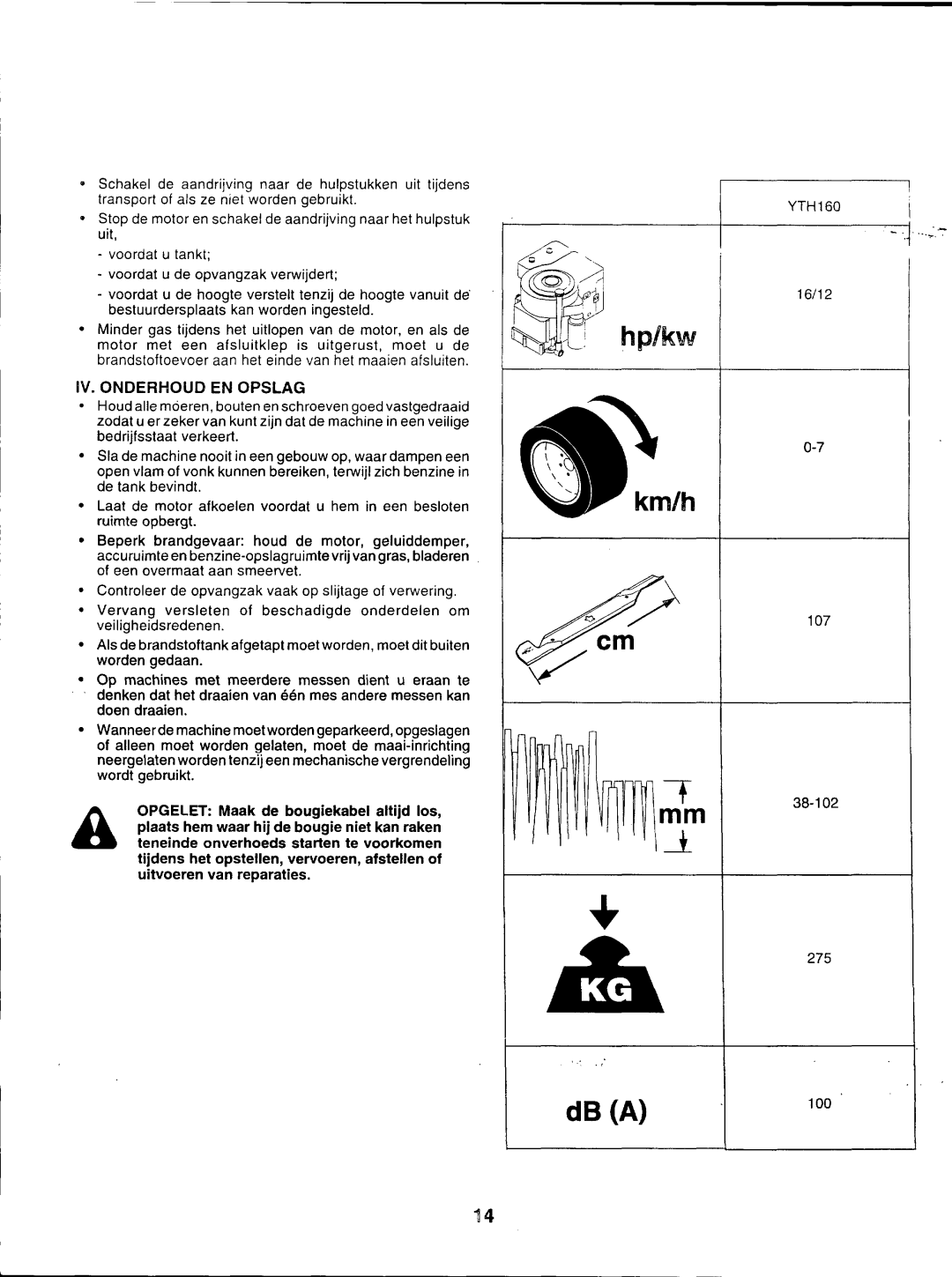 Husqvarna YTH160 manual 