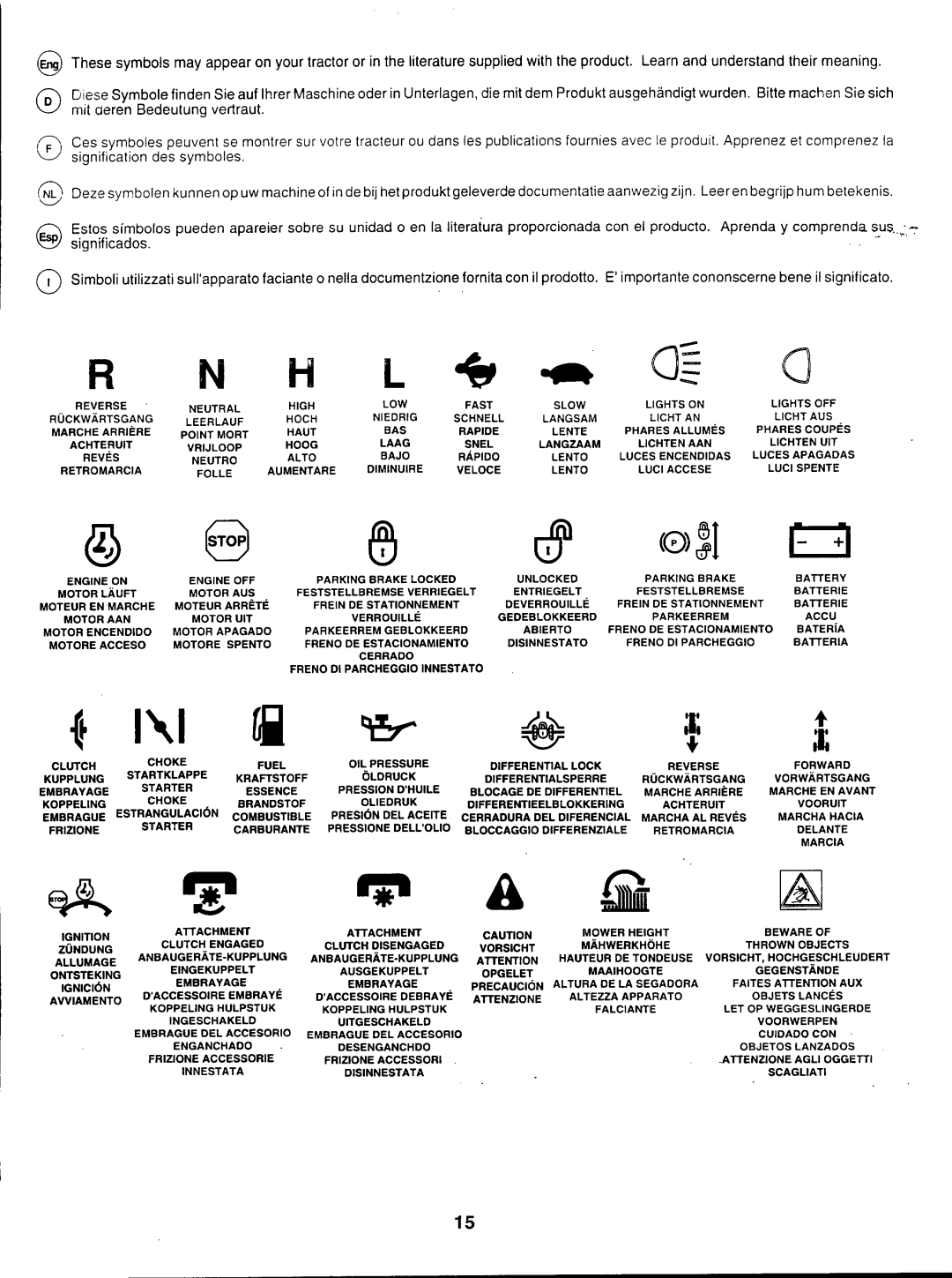 Husqvarna YTH160 manual 