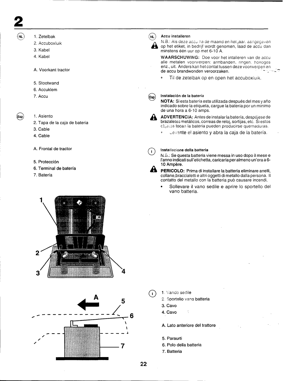 Husqvarna YTH160 manual 