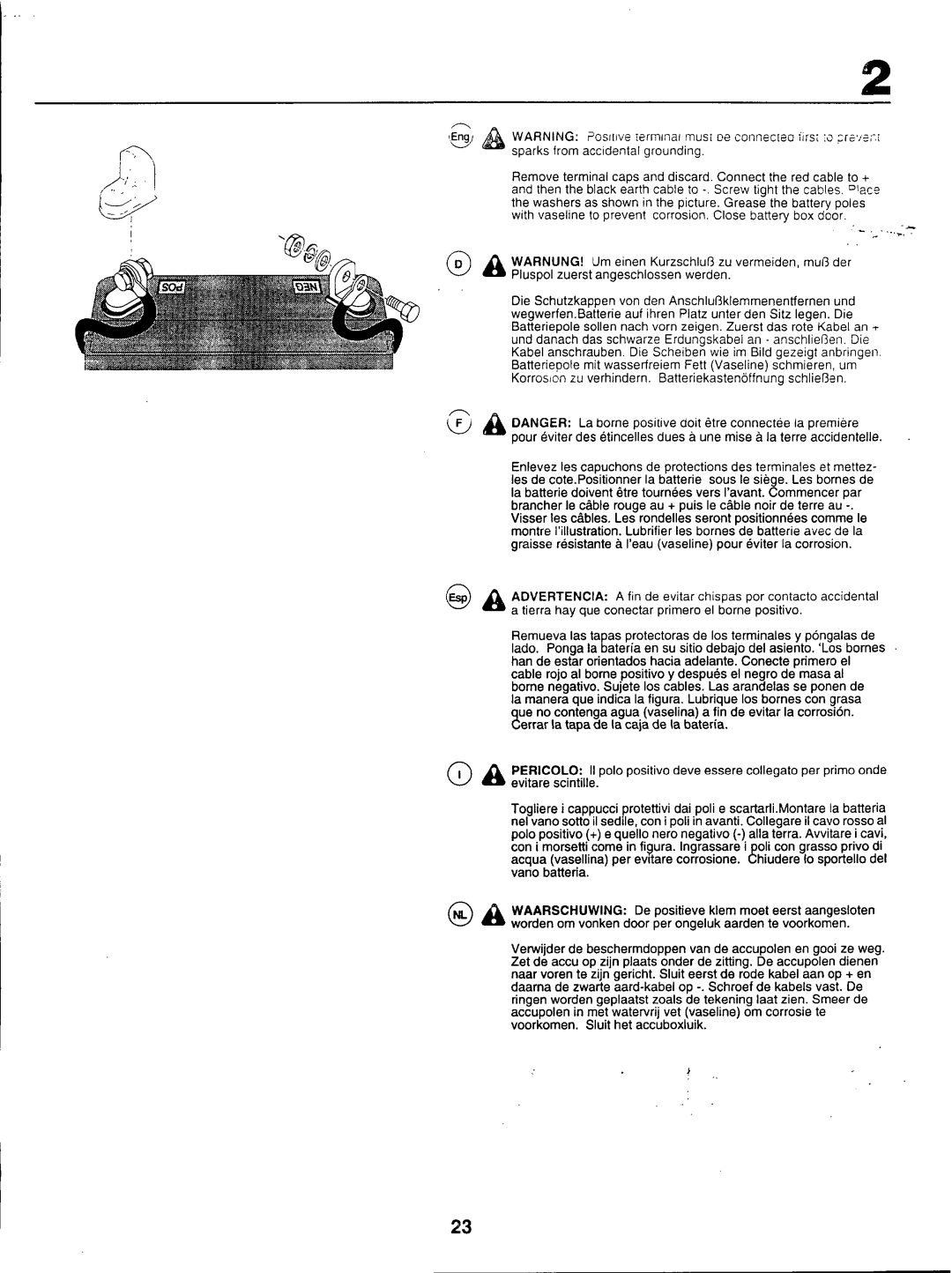 Husqvarna YTH160 manual 