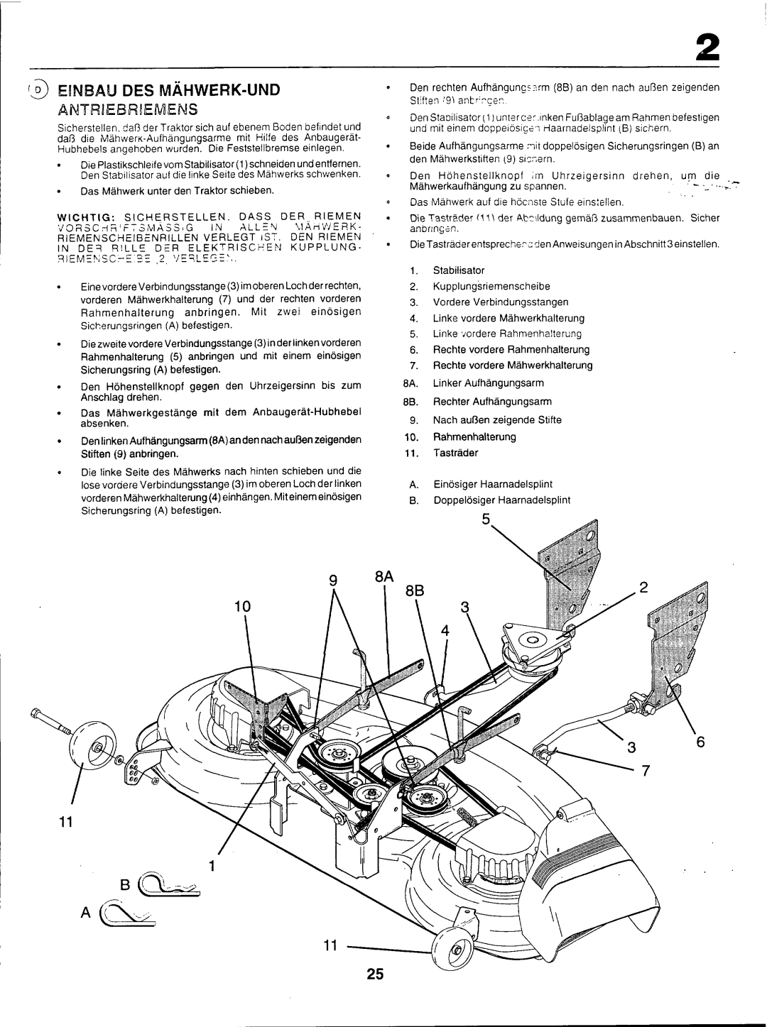 Husqvarna YTH160 manual 