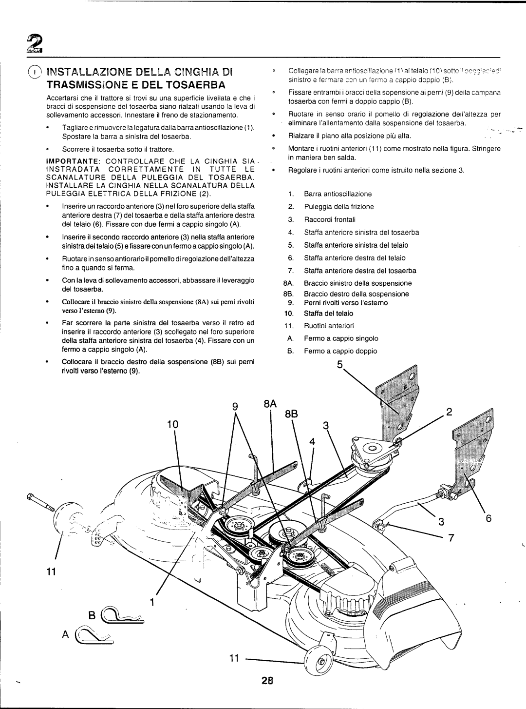 Husqvarna YTH160 manual 