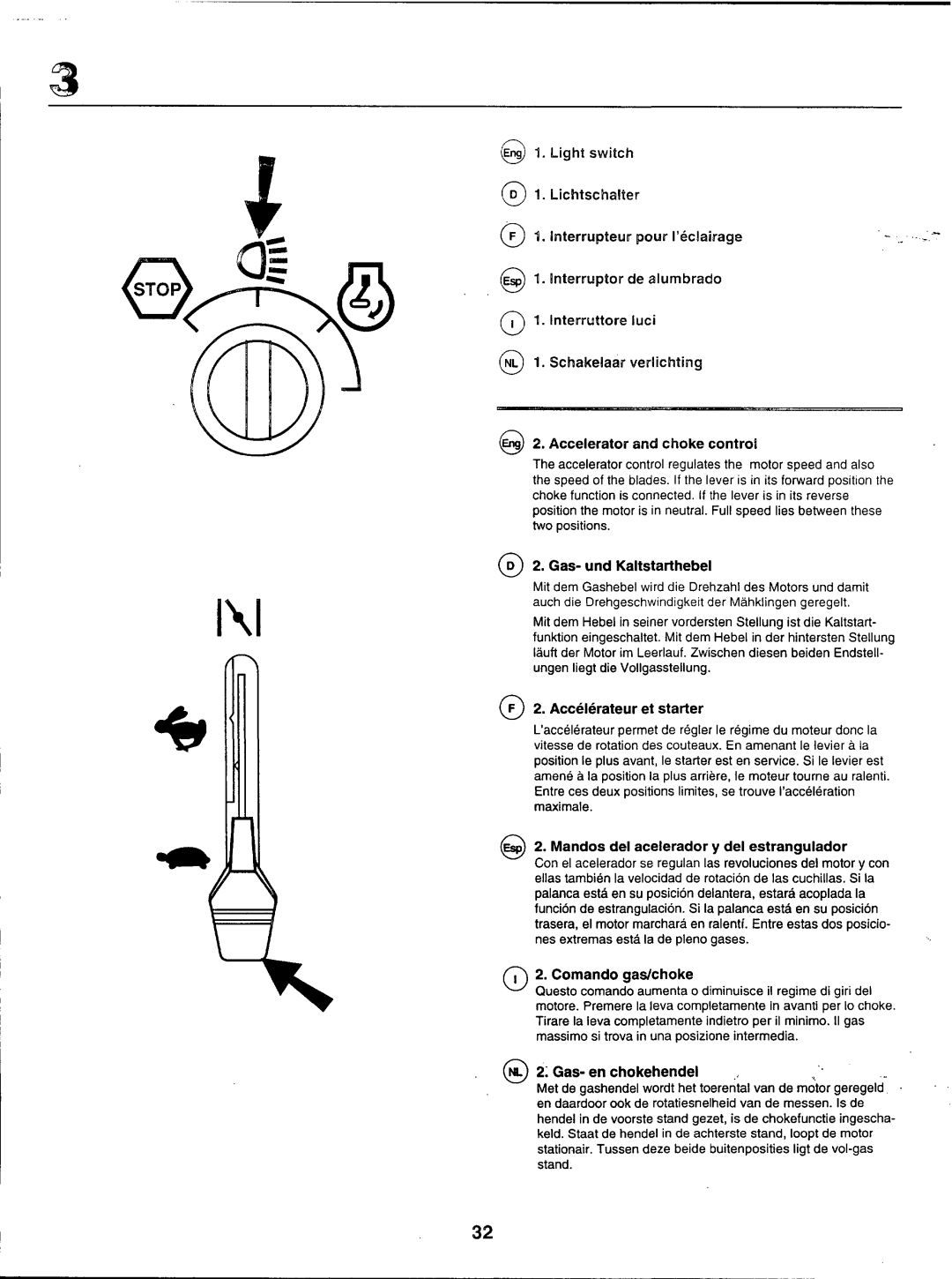 Husqvarna YTH160 manual 