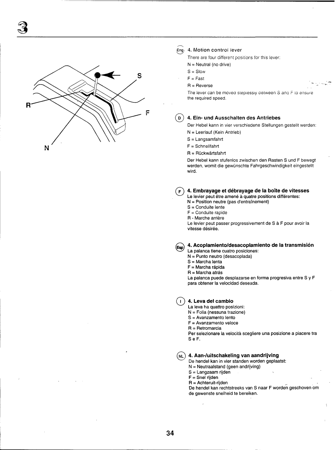 Husqvarna YTH160 manual 