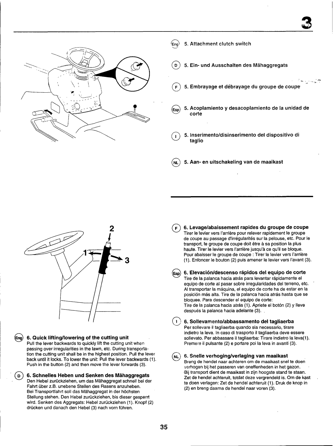 Husqvarna YTH160 manual 