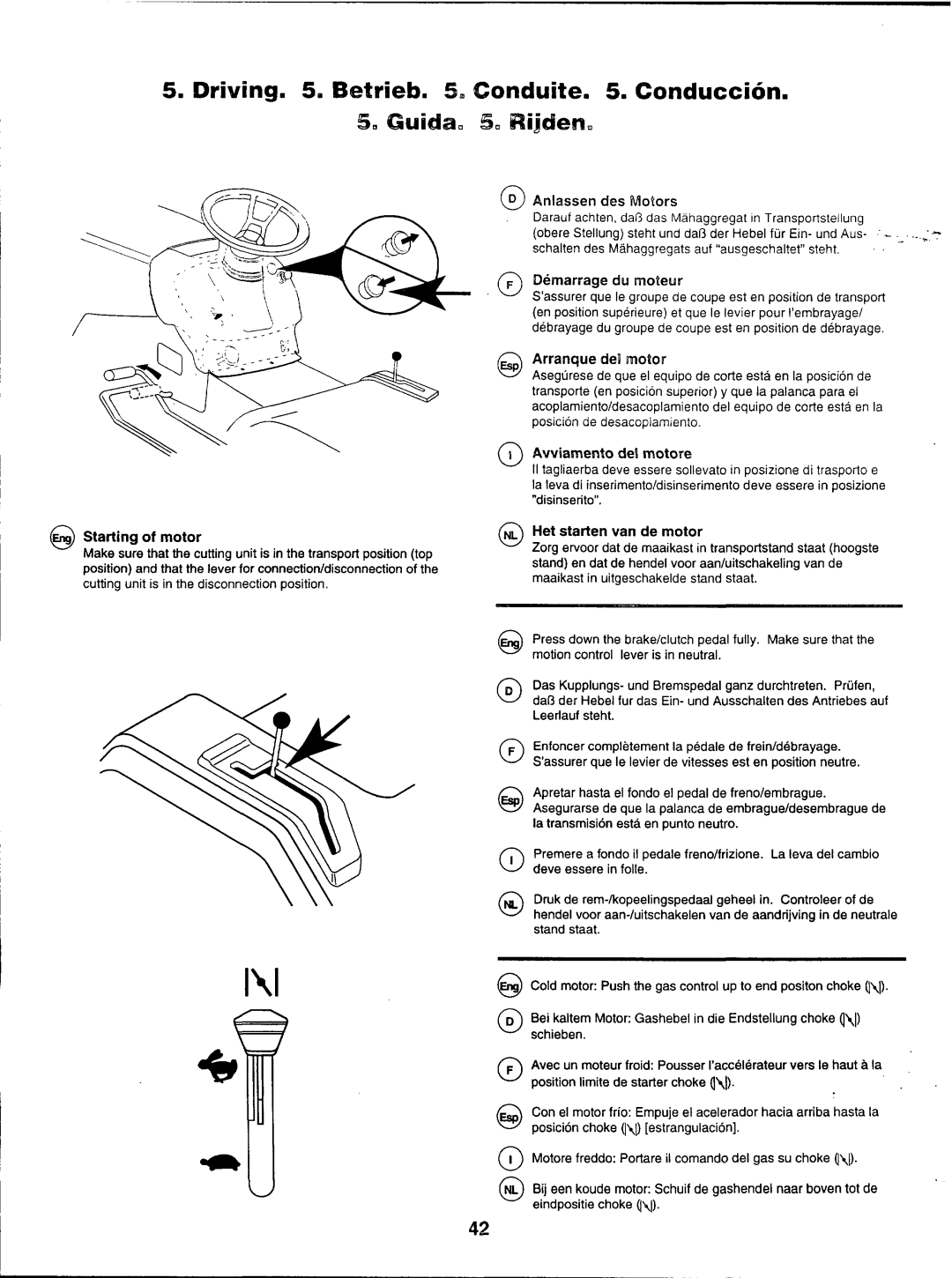 Husqvarna YTH160 manual 