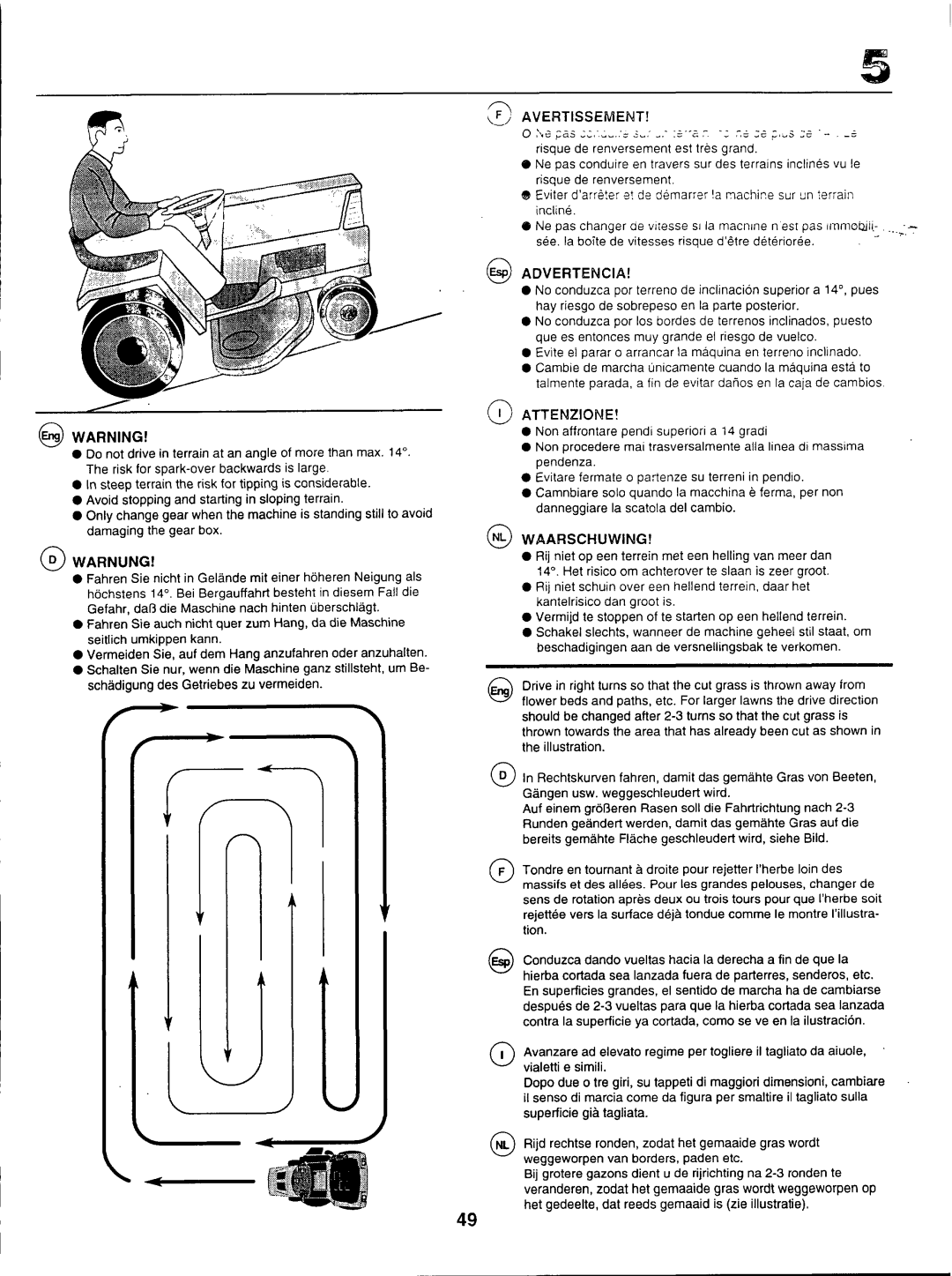 Husqvarna YTH160 manual 