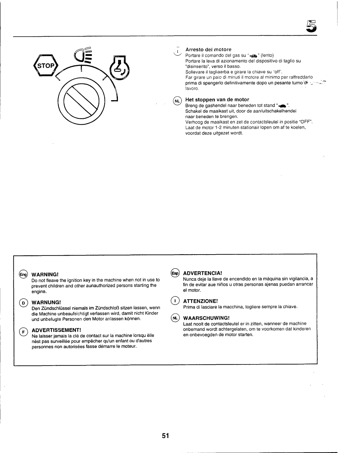 Husqvarna YTH160 manual 