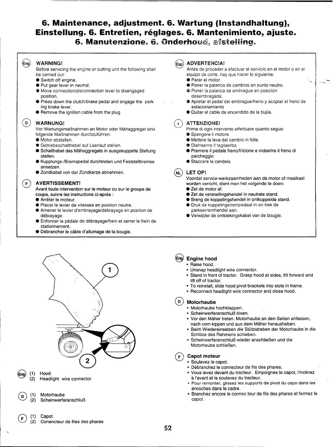 Husqvarna YTH160 manual 