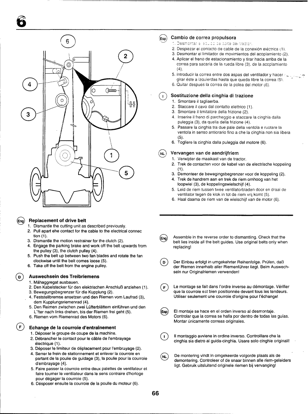 Husqvarna YTH160 manual 