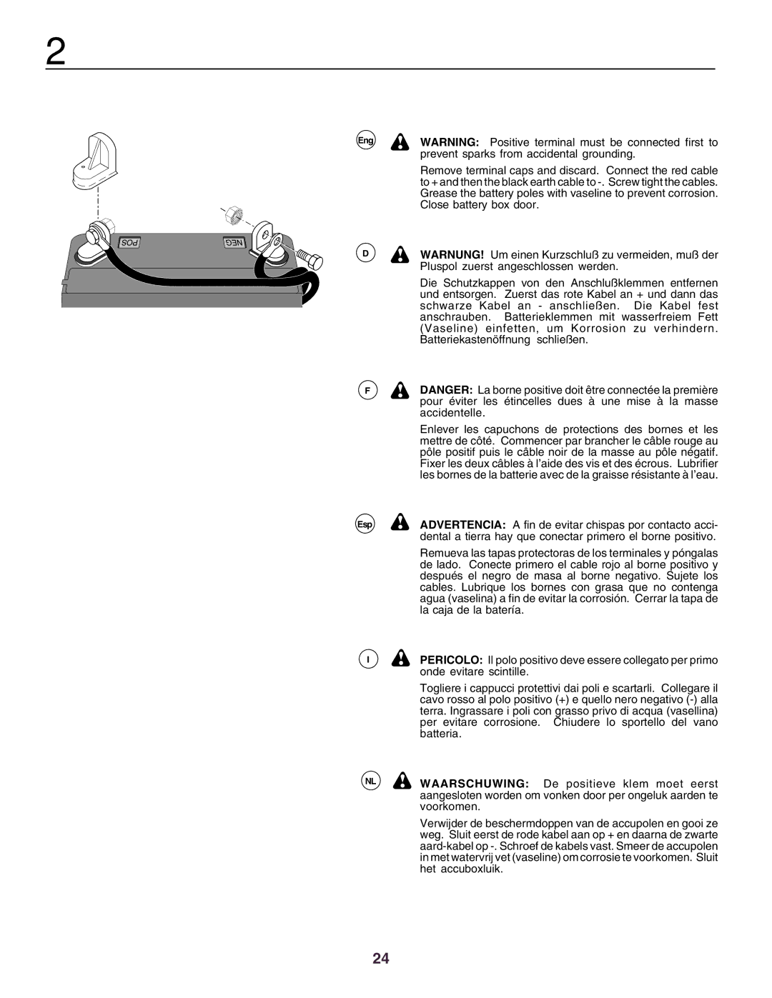 Husqvarna YTH170 instruction manual Esp 