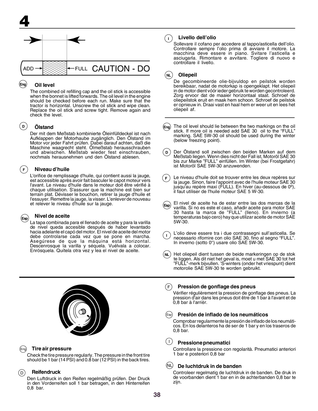 Husqvarna YTH170 Oil level, Ölstand, Niveau d’huile Livello dell’olio, NL Oliepeil, Nivel de aceite, Eng Tire air pressure 