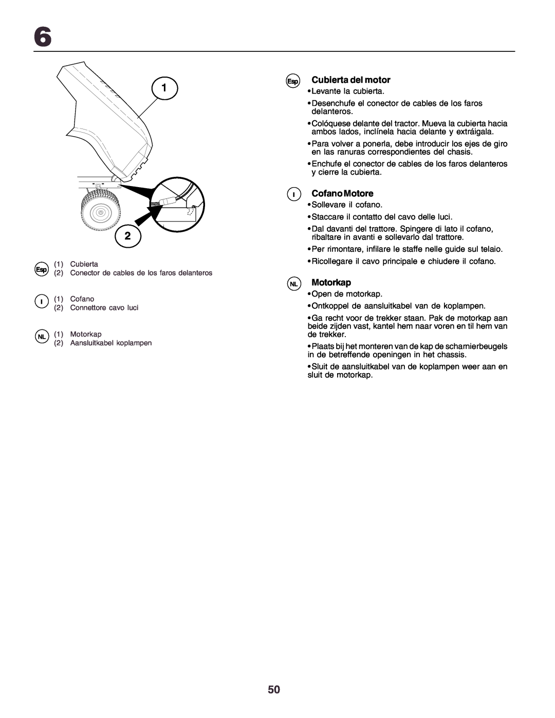 Husqvarna YTH170 instruction manual Esp Cubierta del motor, ICofano Motore, NL Motorkap 