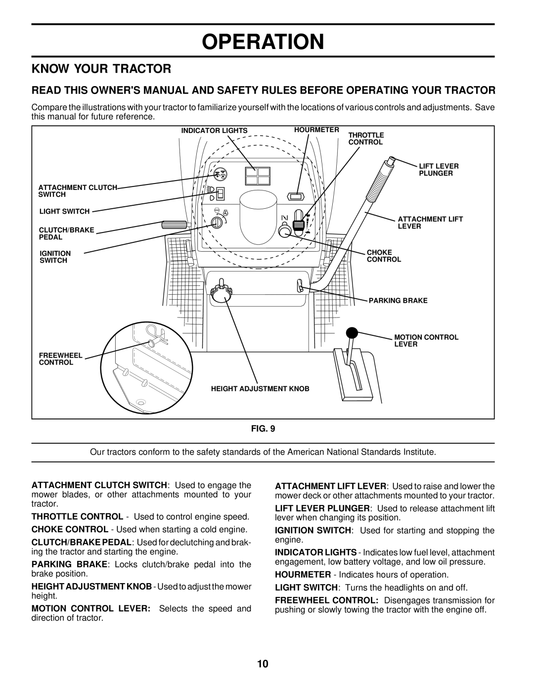 Husqvarna YTH180 owner manual Operation, Know Your Tractor 