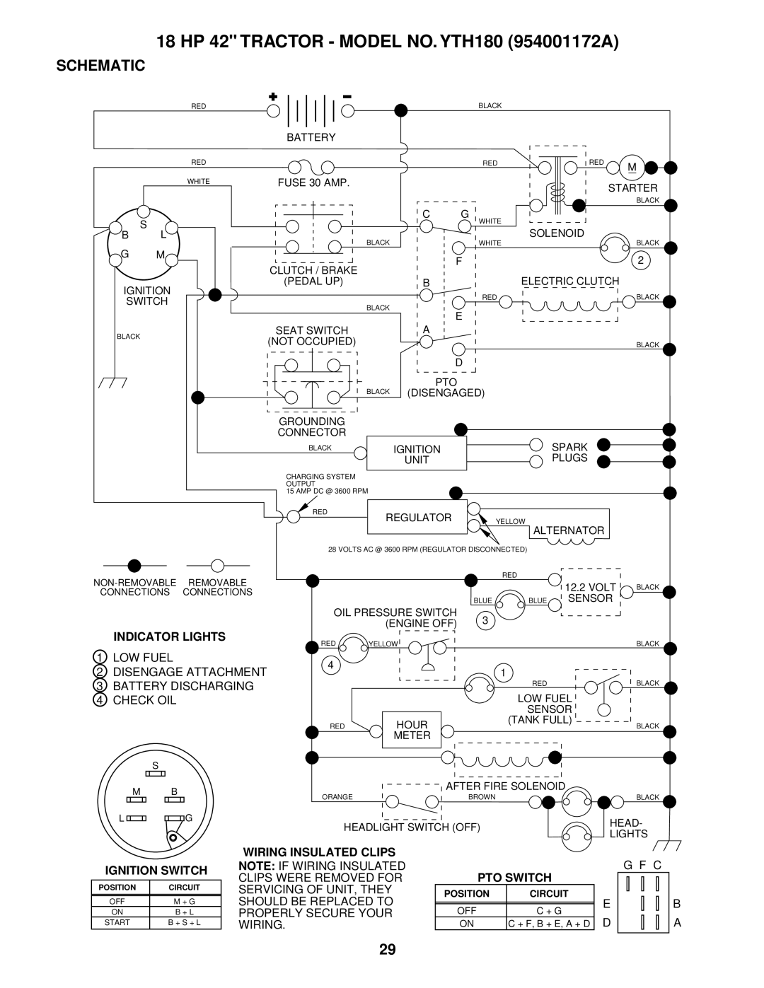 Husqvarna YTH180 owner manual Schematic, Indicator Lights, Ignition Switch, Wiring Insulated Clips PTO Switch 