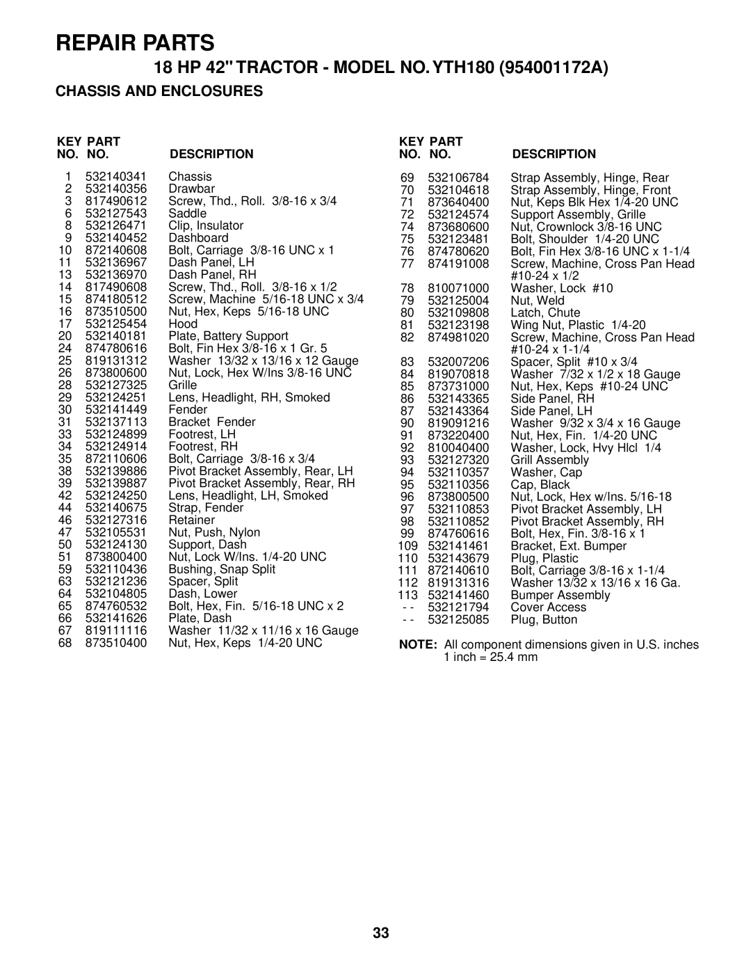 Husqvarna YTH180 owner manual KEY Part NO. no Description 