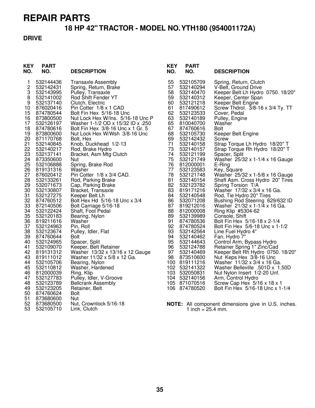 Husqvarna YTH180 owner manual KEY Part Description 