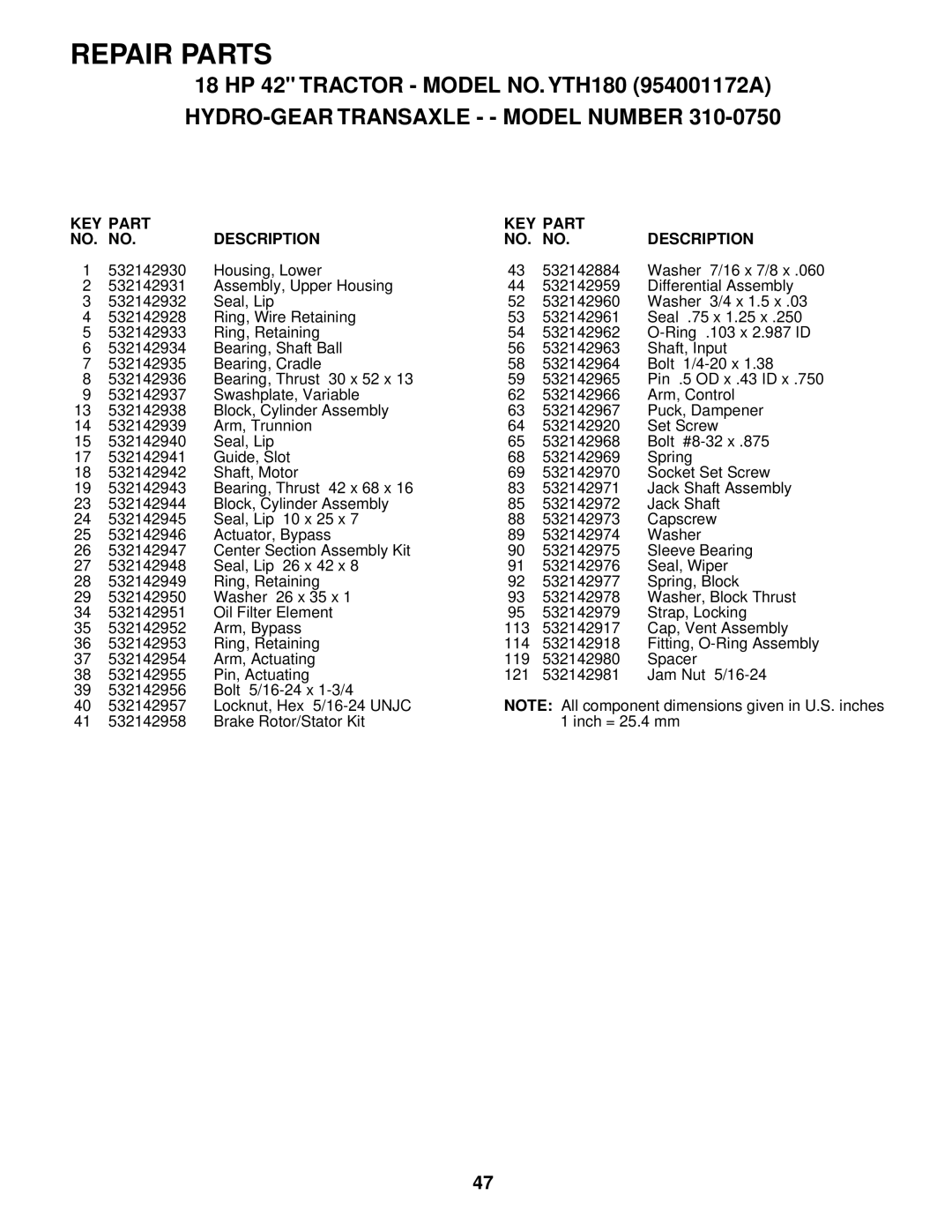 Husqvarna YTH180 owner manual Repair Parts 