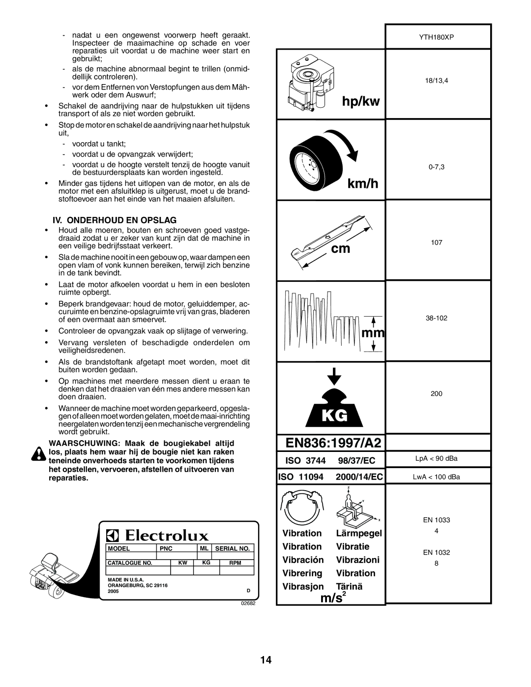 Husqvarna YTH180XP instruction manual EN8361997/A2, IV. Onderhoud EN Opslag 